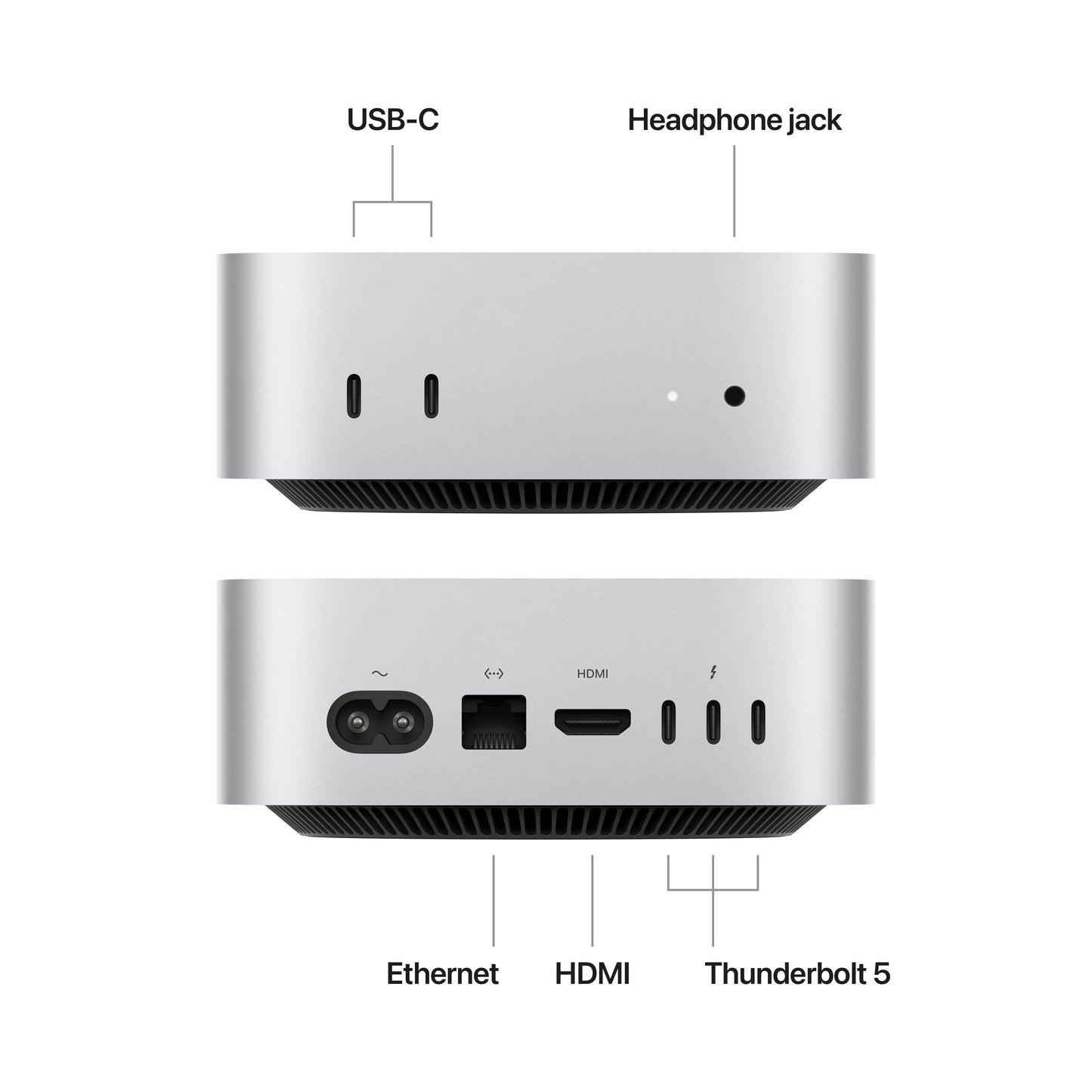 Mac mini with M4 Pro with Gigabit Ethernet