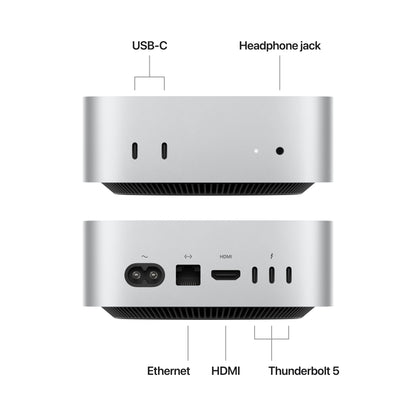 Mac mini with M4 Pro with Gigabit Ethernet